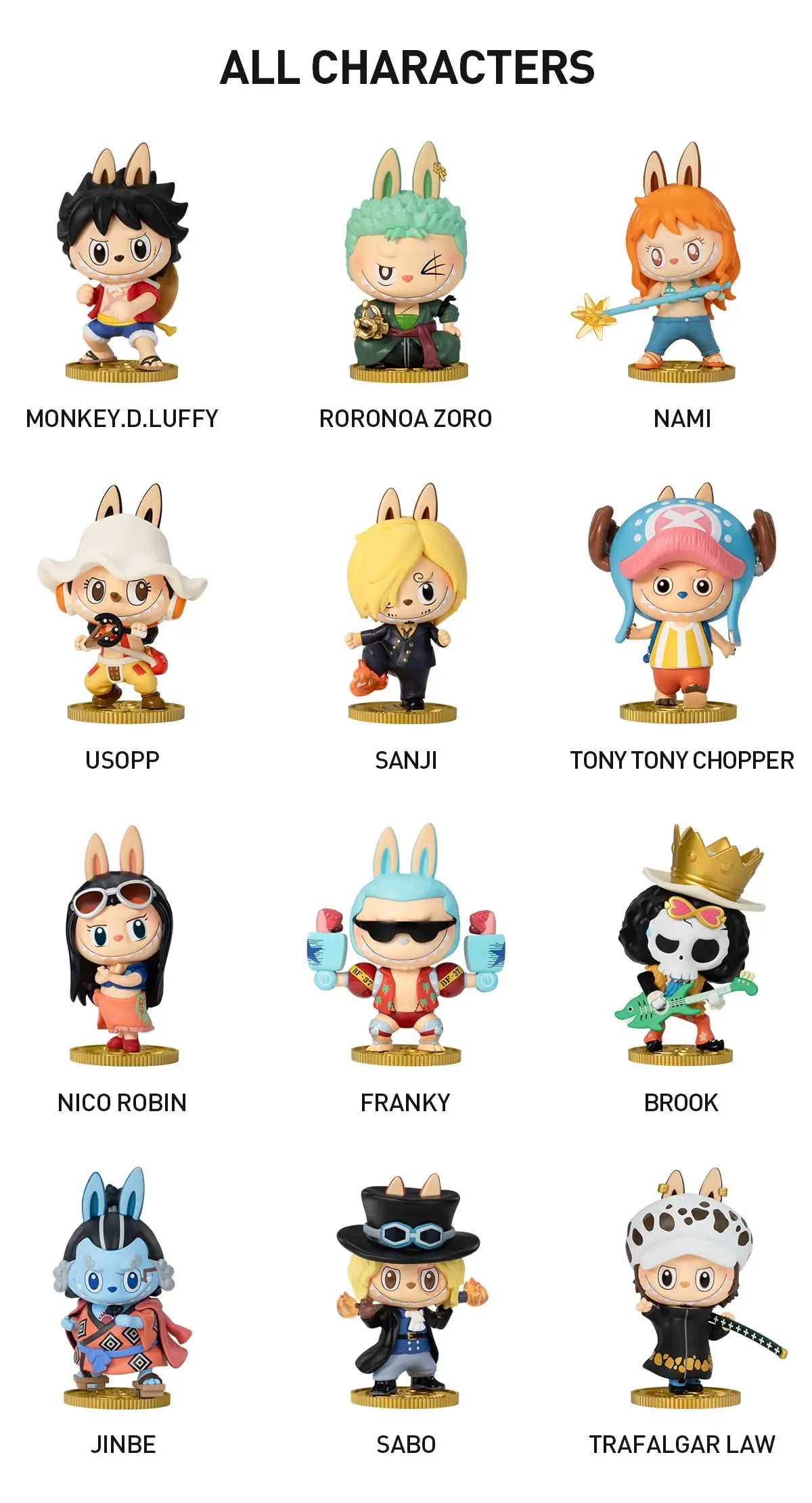 Labubu - One Piece ver. [Case]